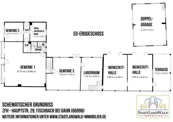 Schematischer Grundriss_EG