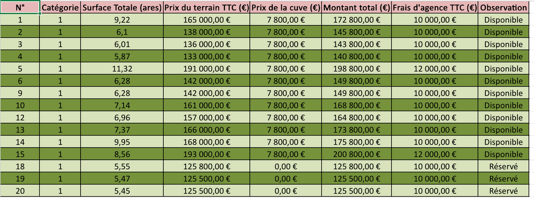 Capture d’écran 2025-11-06 à 11.32.14.png