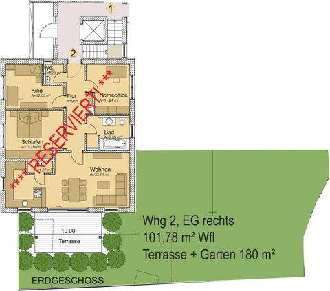 Forchheim Wohnungen, Forchheim Wohnung kaufen