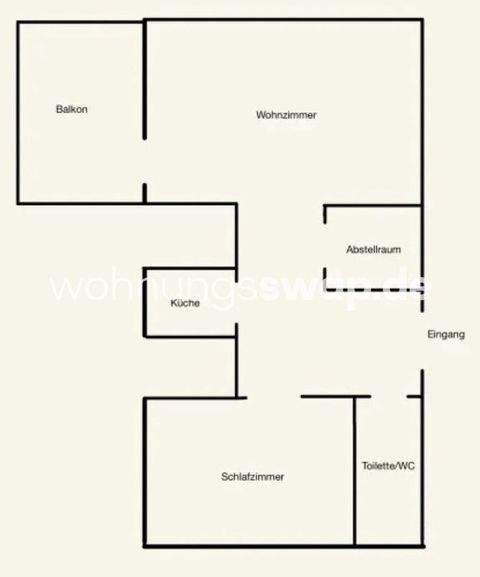 Berlin Wohnungen, Berlin Wohnung mieten