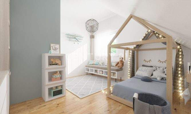 DG Kind Visualisierung