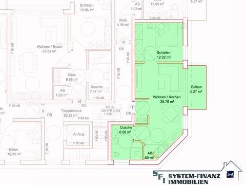 Euskirchen Wohnungen, Euskirchen Wohnung kaufen