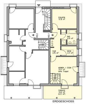 Grundriss Erdgeschoss