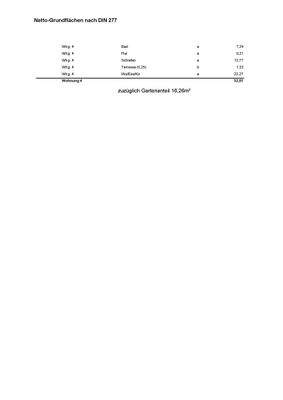 Netto-Grundflächen Whg 2023-04.jpg
