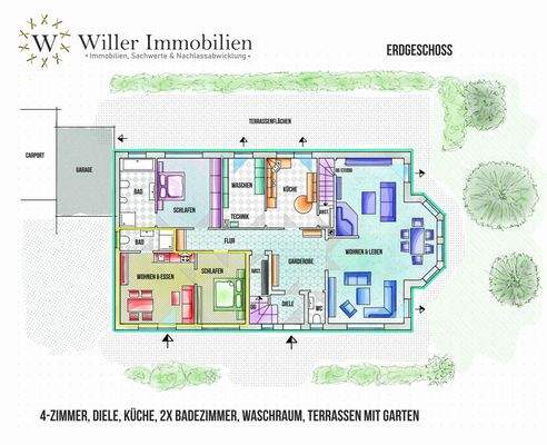 Grundriss_Erdgeschoss