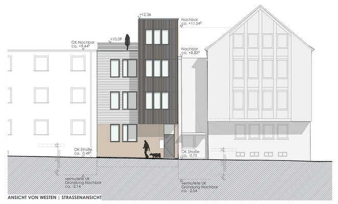 Straßenansicht Projektierung