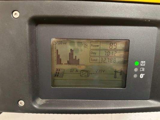 PV Wechselrichter (1)