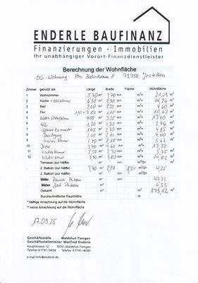 Wohnflächenberechnung