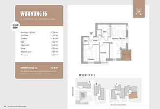 Der perfekte Grundriss