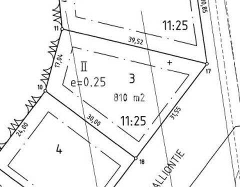 Tuusula Grundstücke, Tuusula Grundstück kaufen