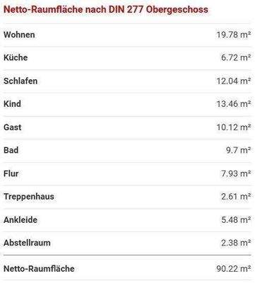 Duo 180 Flächen DG.JPG