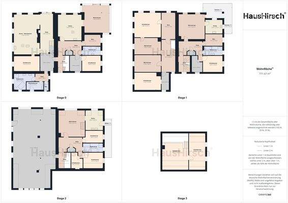 Grundrisse (außer Keller)