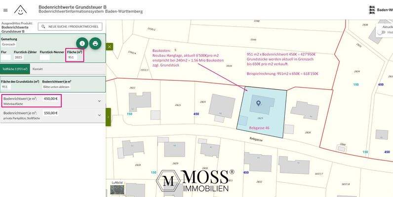 BRW und Neubaukosten Rebgasse 46