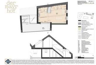 top-a17-verkaufsplan-2