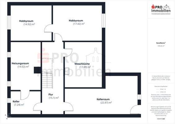 Grundriss Kellergeschoss