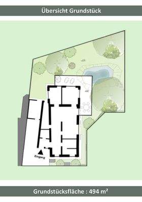 Grundstück "Stallung"