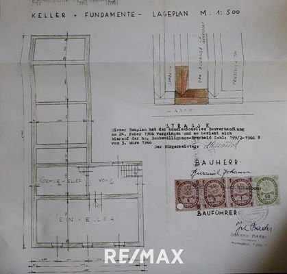Plan Keller