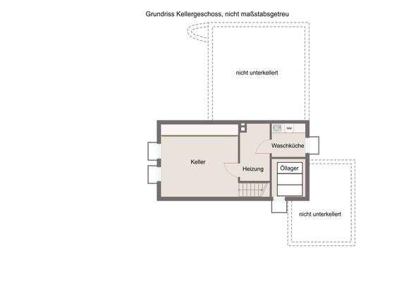 Grundriss Kellergeschoss