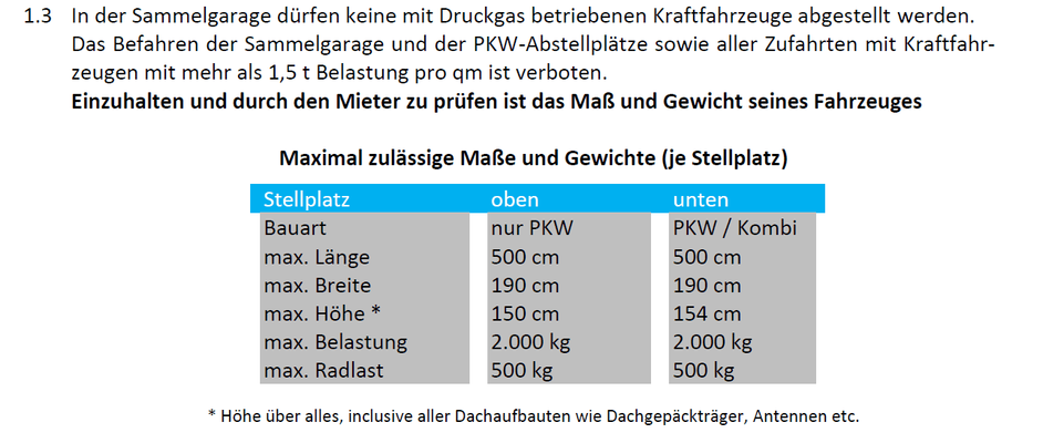 Maße Stellplatz MRZ