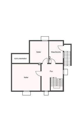 Kellergeschoss