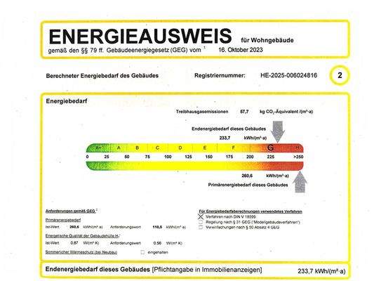 Energieausweis