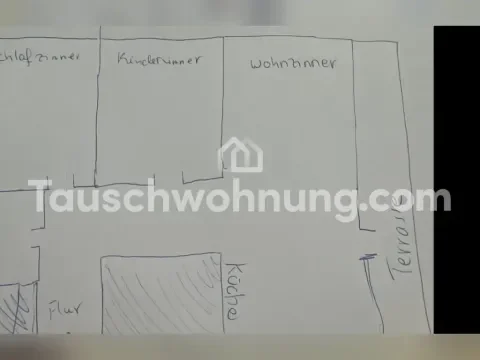 Berlin Wohnungen, Berlin Wohnung mieten