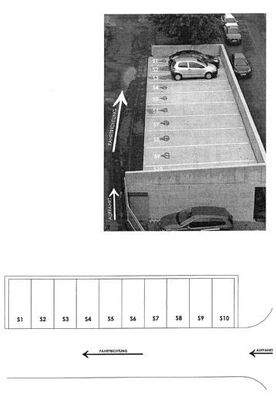 Übersicht Stellplätze