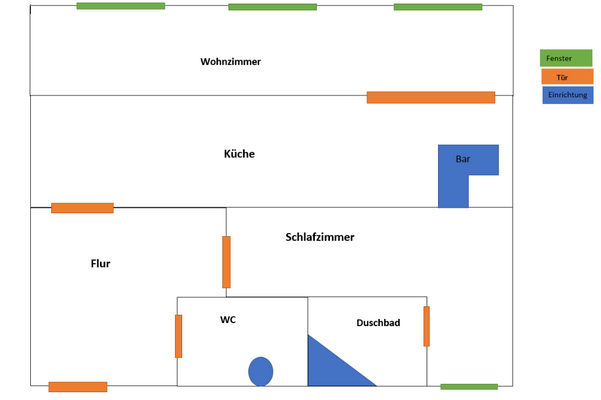 Wohnung