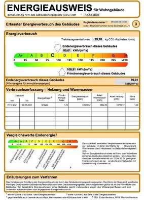 Energiekennziffer ''C''