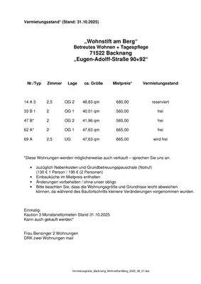 Vermietungsliste_Backnang_WohnstiftamBerg_2025_08_