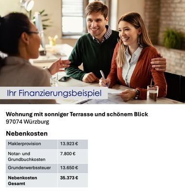 Finanzierungsbeispiel
