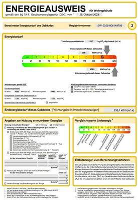 Energieausweis Öschingen