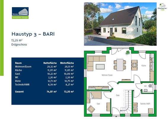 Ihr neues Zuhause: BARI 