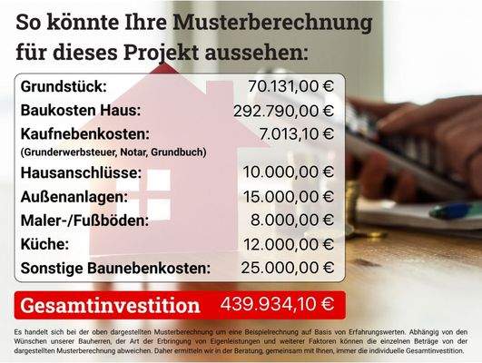 Musterberechnung