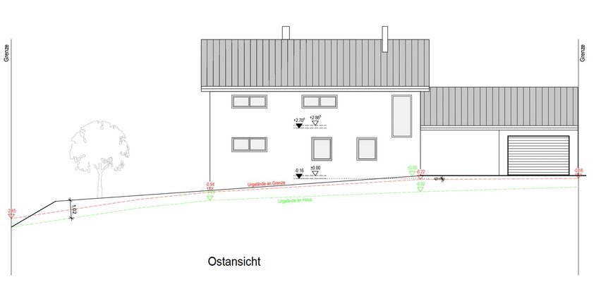 Ostansicht
