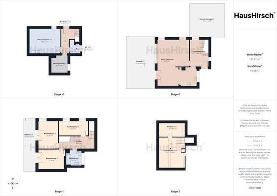 Übersicht Grundrisse