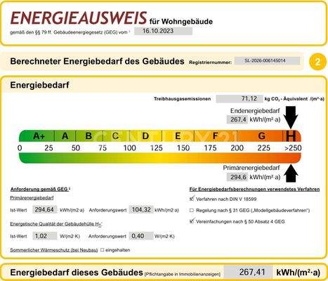 Energieausweis