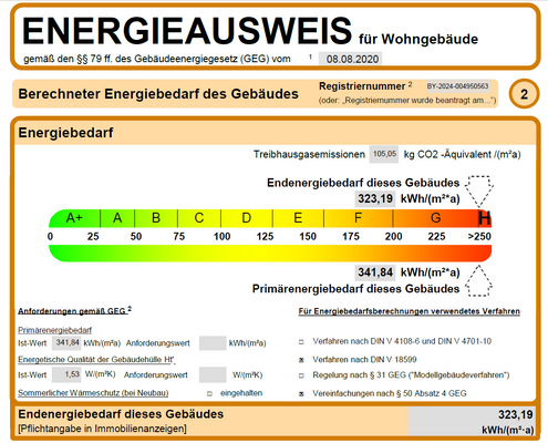 Energieausweis