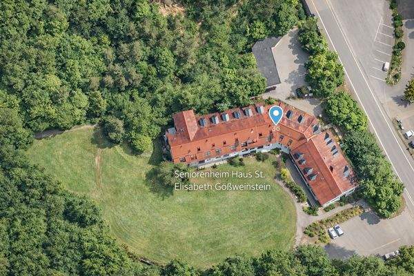 Von oben betrachtet...