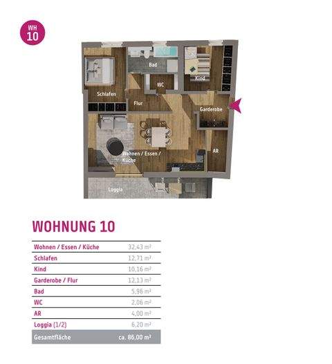 Erlangen Wohnungen, Erlangen Wohnung kaufen