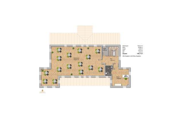 "Das Idyll"- Obergeschoss