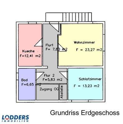 Grundriss-EG-
