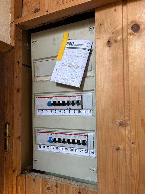 Hagen Wohnungen, Hagen Wohnung kaufen