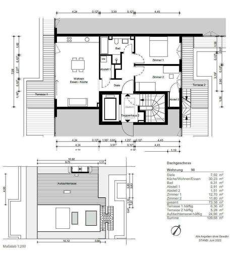 Berlin Wohnungen, Berlin Wohnung kaufen