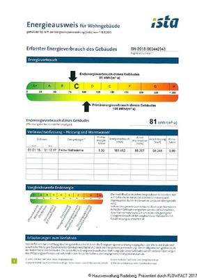 Energieausweis Garchinger Str 2_003