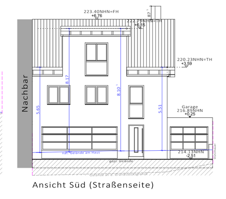 Ansicht Süd