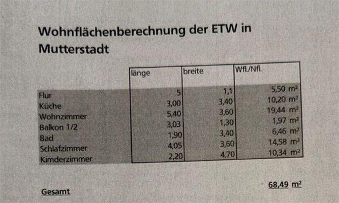SBI 10301-Mutterstadt-Wflberec