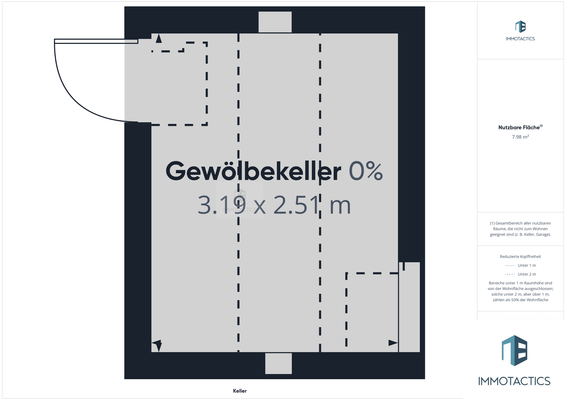 Grundriss Keller