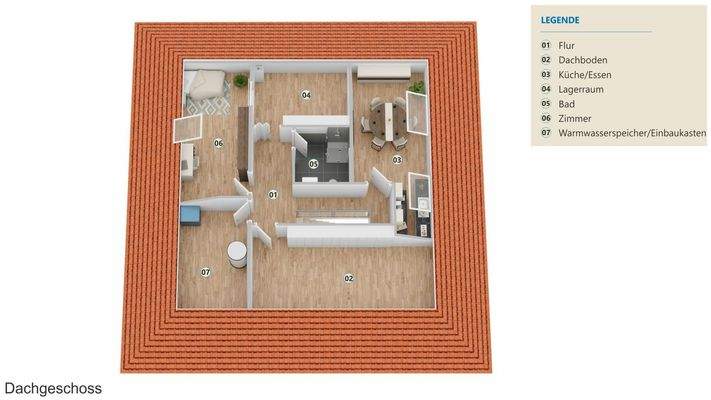 unverbindliche Darstellung