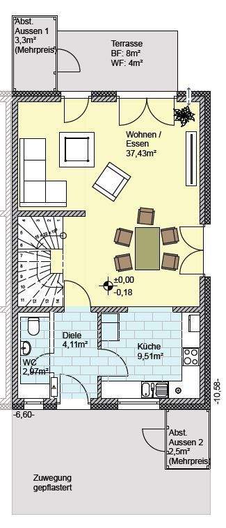 Rosdorf Häuser, Rosdorf Haus kaufen
